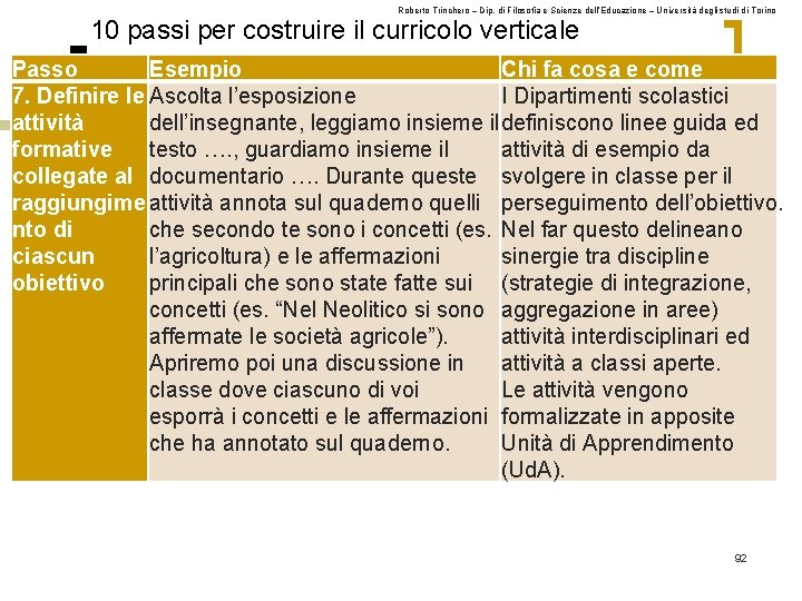 Roberto Trinchero – Dip. di Filosofia e Scienze dell’Educazione – Università degli studi di