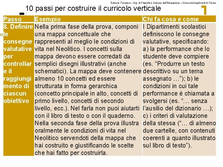 Roberto Trinchero – Dip. di Filosofia e Scienze dell’Educazione – Università degli studi di