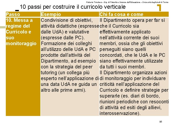 Roberto Trinchero – Dip. di Filosofia e Scienze dell’Educazione – Università degli studi di
