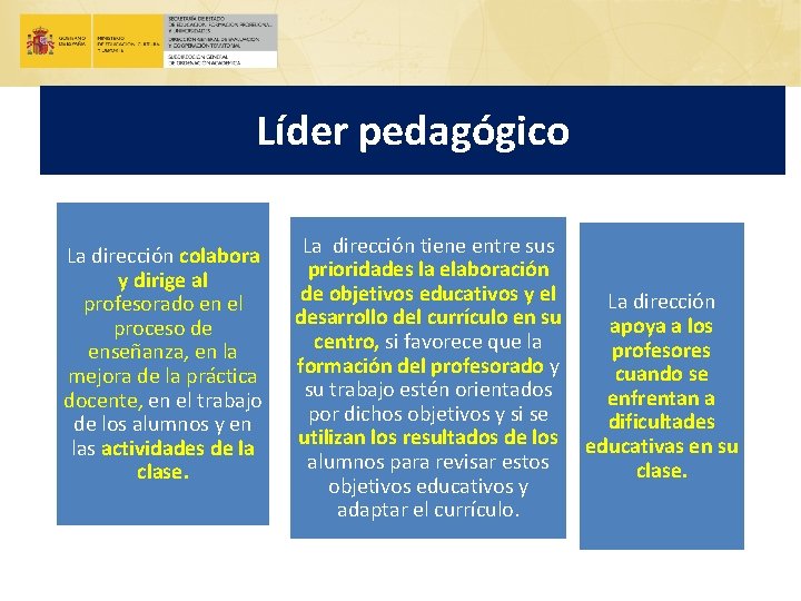 Líder pedagógico La dirección colabora y dirige al profesorado en el proceso de enseñanza,