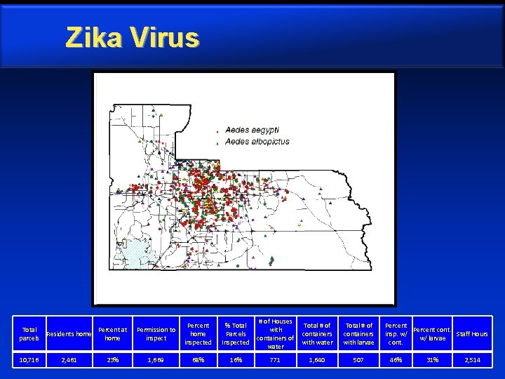 Zika Virus Total parcels 10, 716 Percent at Residents home 2, 461 23% Permission