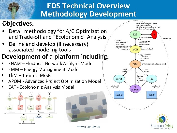 EDS Technical Overview Methodology Development Objectives: • Detail methodology for A/C Optimization and Trade-off