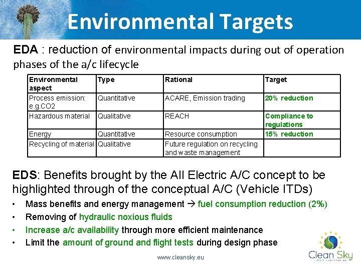 Environmental Targets EDA : reduction of environmental impacts during out of operation phases of