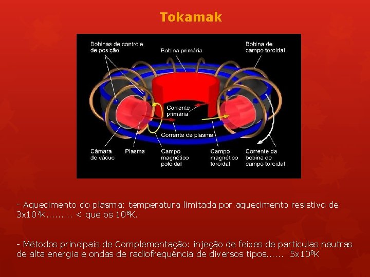 Tokamak - Aquecimento do plasma: temperatura limitada por aquecimento resistivo de 3 x 107