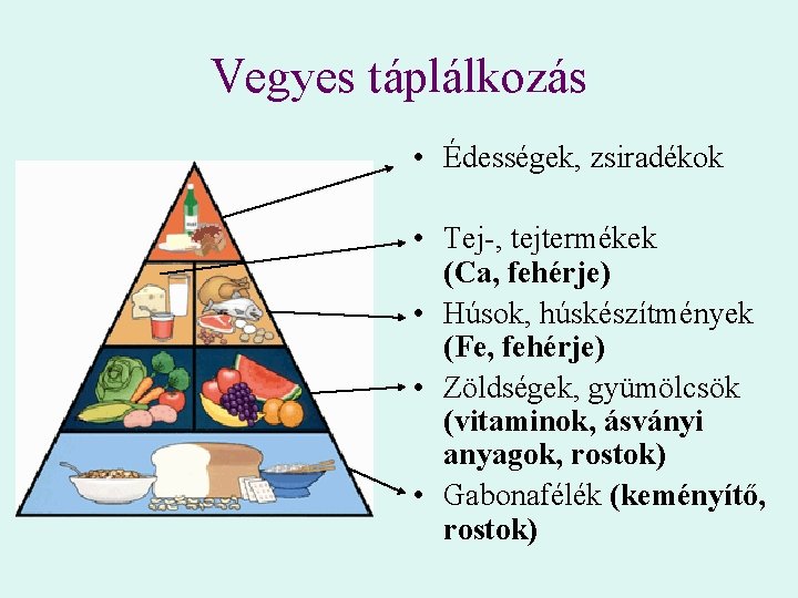 Vegyes táplálkozás • Édességek, zsiradékok • Tej-, tejtermékek (Ca, fehérje) • Húsok, húskészítmények (Fe,