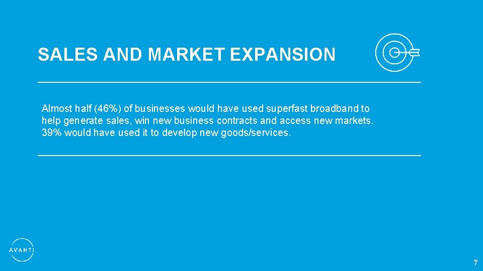 SALES AND MARKET EXPANSION Almost half (46%) of businesses would have used superfast broadband