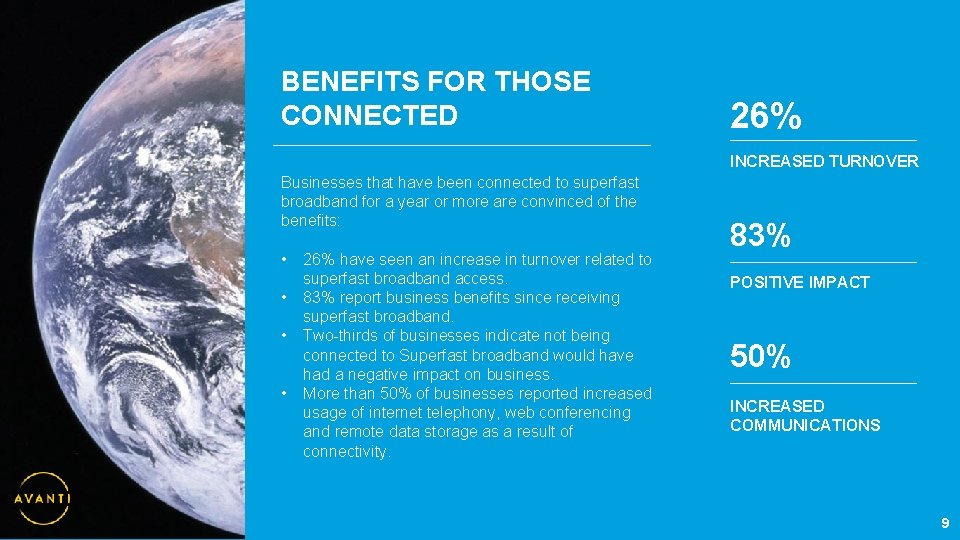 WE LIBERATE POTENTIAL – BENEFITS FOR THOSE BY GOING THE EXTRA MILE. CONNECTED 26%