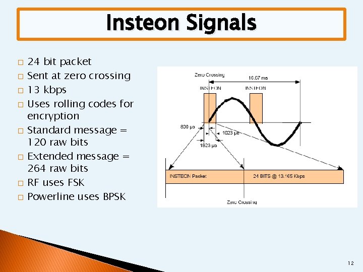 Insteon Signals � � � � 24 bit packet Sent at zero crossing 13