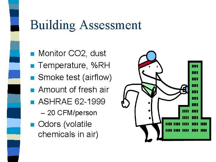 Building Assessment n n n Monitor CO 2, dust Temperature, %RH Smoke test (airflow)