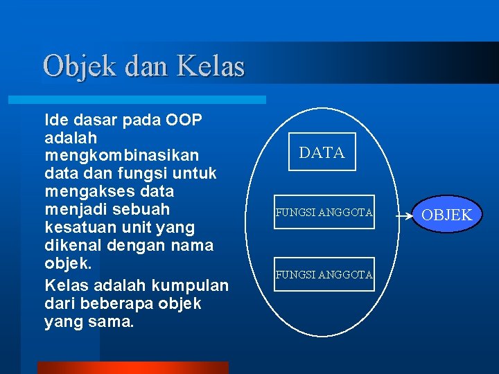 Objek dan Kelas Ide dasar pada OOP adalah mengkombinasikan data dan fungsi untuk mengakses Objek dan Kelas Ide dasar pada OOP adalah mengkombinasikan data dan fungsi untuk mengakses