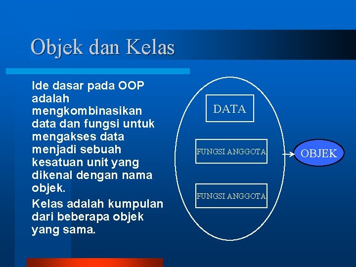 Objek dan Kelas Ide dasar pada OOP adalah mengkombinasikan data dan fungsi untuk mengakses