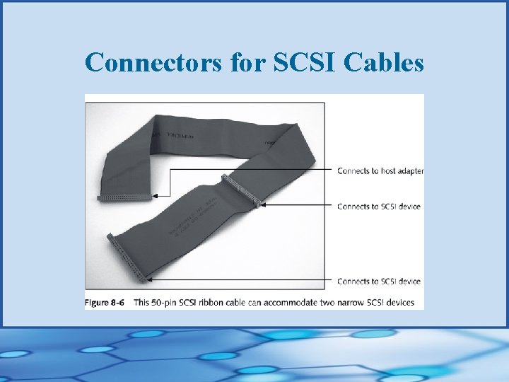 Connectors for SCSI Cables 