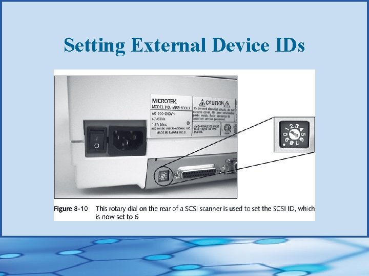 Setting External Device IDs 