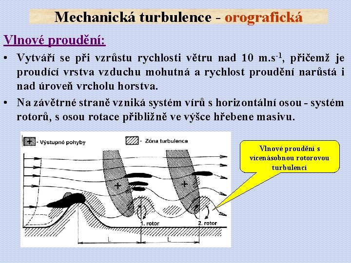 Mechanická turbulence - orografická Vlnové proudění: • Vytváří se při vzrůstu rychlosti větru nad
