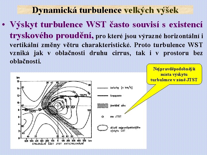 Dynamická turbulence velkých výšek • Výskyt turbulence WST často souvisí s existencí tryskového proudění,