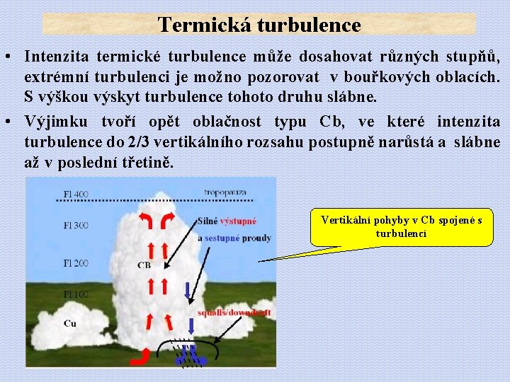 Termická turbulence • Intenzita termické turbulence může dosahovat různých stupňů, extrémní turbulenci je možno