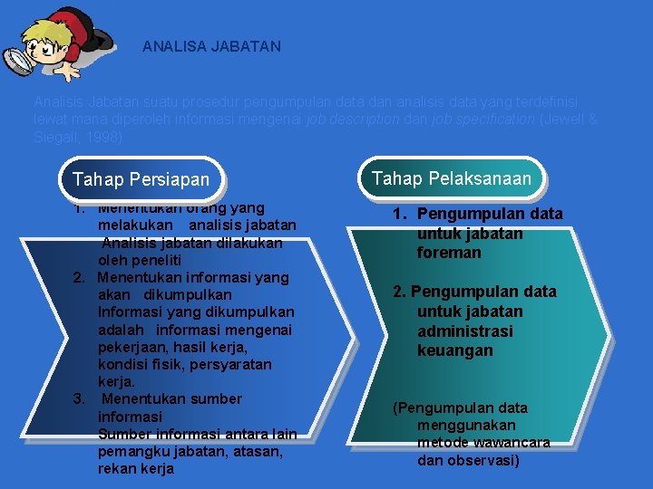 Company LOGO ANALISA JABATAN Analisis Jabatan suatu prosedur pengumpulan data dan analisis data yang