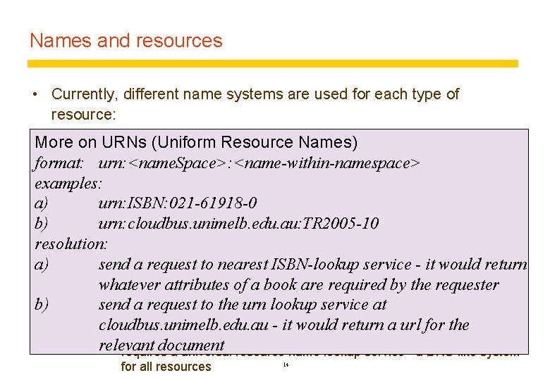 Names and resources • Currently, different name systems are used for each type of