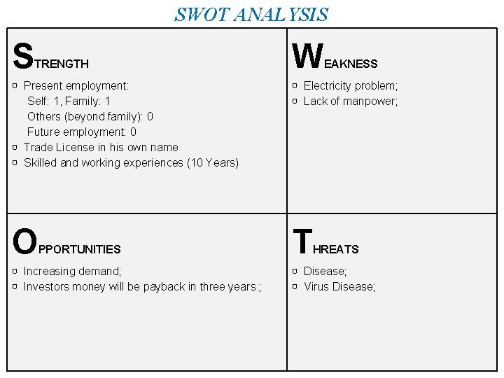 SWOT ANALYSIS S TRENGTH W EAKNESS ▢ Present employment: Self: 1, Family: 1 Others