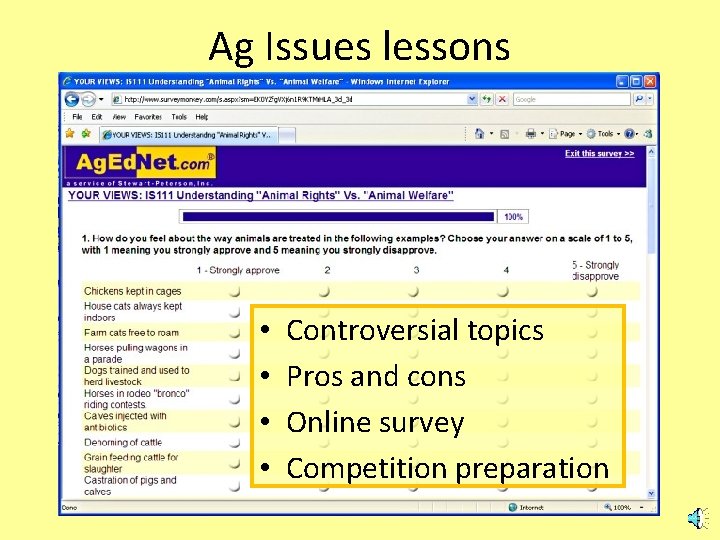 Ag Issues lessons • • Controversial topics Pros and cons Online survey Competition preparation