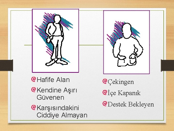 Hafife Alan Çekingen Kendine Aşırı Güvenen İçe Kapanık Karşısındakini Ciddiye Almayan Destek Bekleyen 