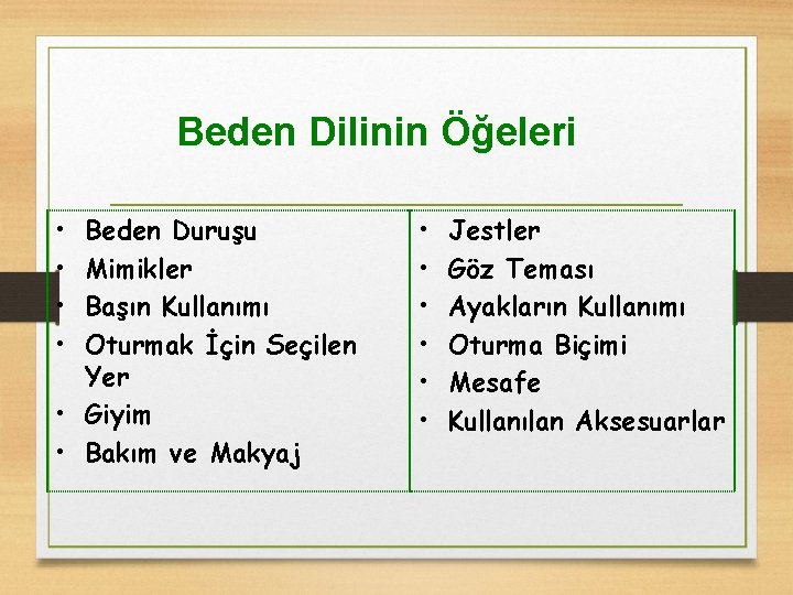 Beden Dilinin Öğeleri • • Beden Duruşu Mimikler Başın Kullanımı Oturmak İçin Seçilen Yer