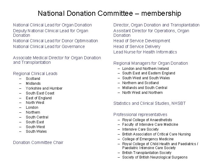 National Donation Committee – membership National Clinical Lead for Organ Donation Deputy National Clinical