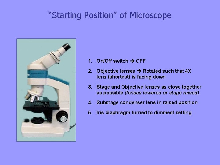 “Starting Position” of Microscope 1. On/Off switch OFF 2. Objective lenses Rotated such that