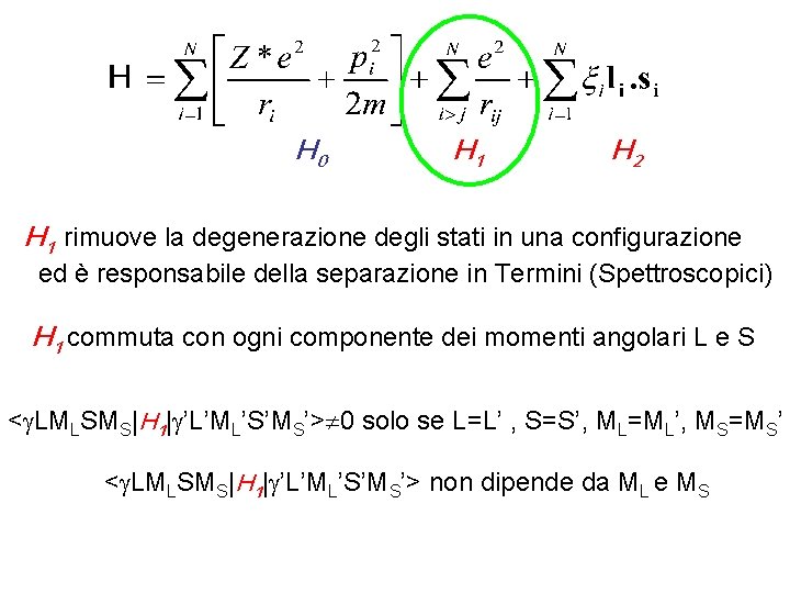 H 0 H 1 H 2 H 1 rimuove la degenerazione degli stati in