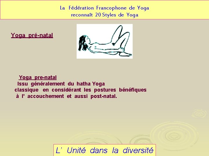La Fédération Francophone de Yoga reconnaît 20 Styles de Yoga pré-natal Yoga pre-natal Issu