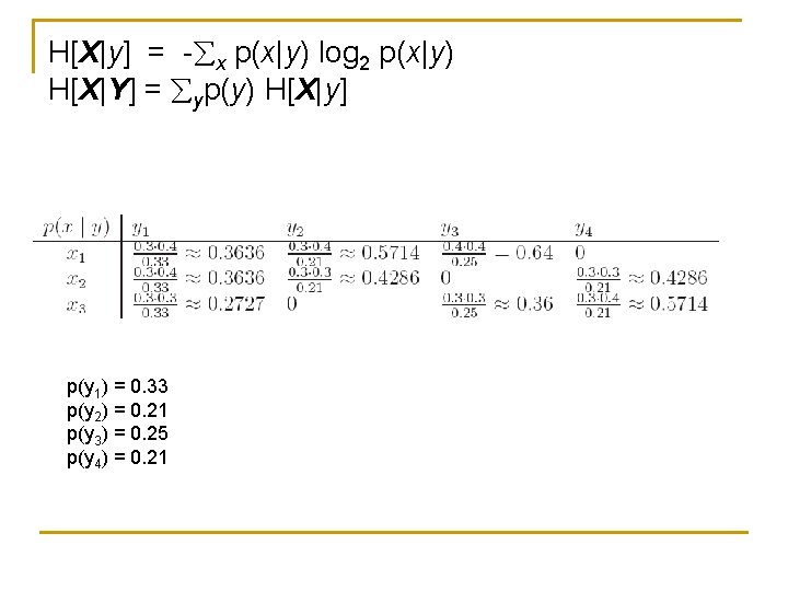 H[X|y] = - x p(x|y) log 2 p(x|y) H[X|Y] = yp(y) H[X|y] p(y 1)