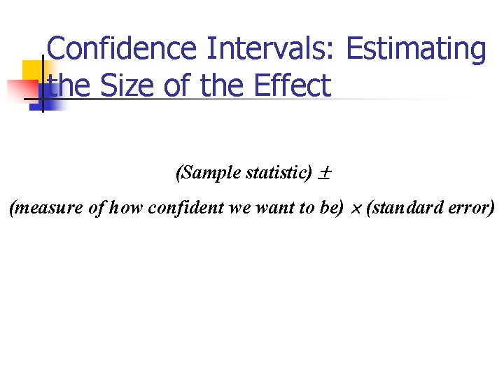 Confidence Intervals: Estimating the Size of the Effect (Sample statistic) (measure of how confident