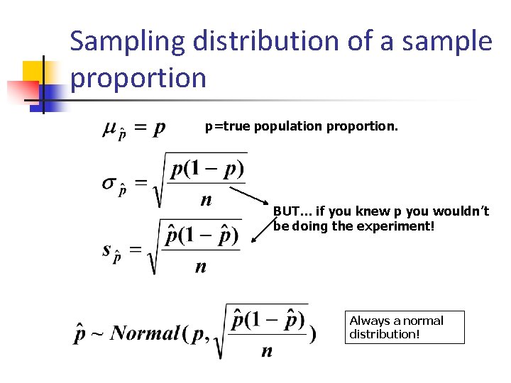 Sampling distribution of a sample proportion p=true population proportion. BUT… if you knew p