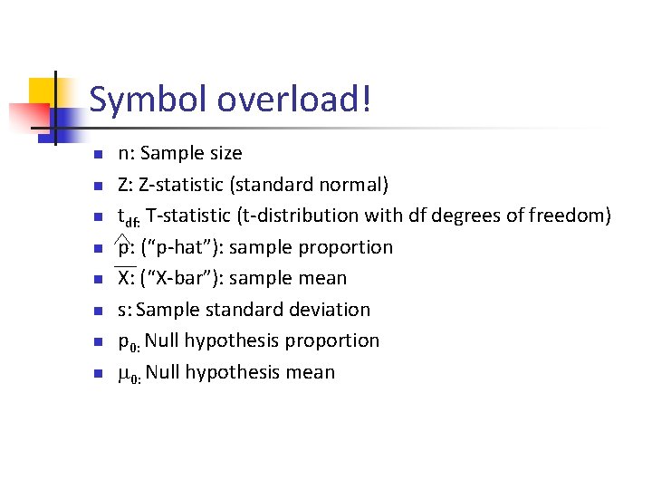 Symbol overload! n n n n n: Sample size Z: Z-statistic (standard normal) tdf: