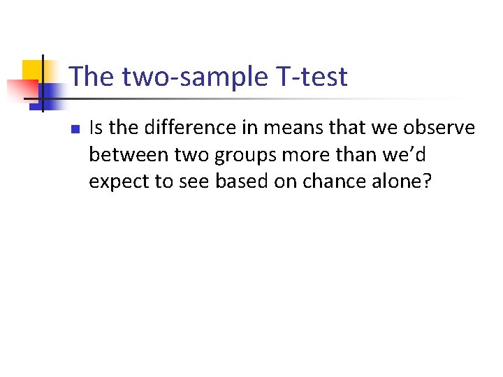 The two-sample T-test n Is the difference in means that we observe between two