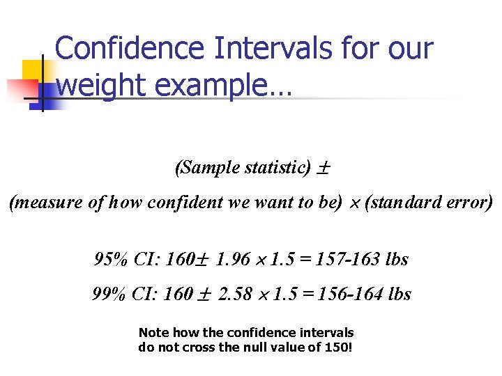 Confidence Intervals for our weight example… (Sample statistic) (measure of how confident we want