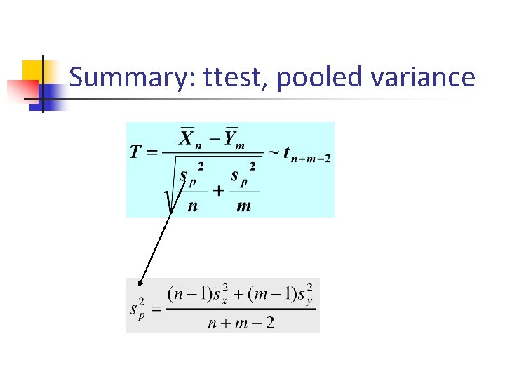 Summary: ttest, pooled variance 