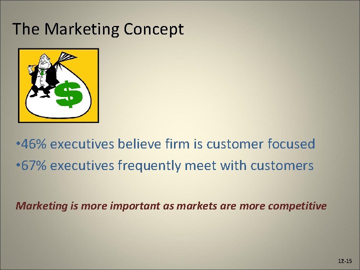 The Marketing Concept • 46% executives believe firm is customer focused • 67% executives