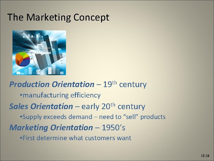 The Marketing Concept Production Orientation – 19 th century • manufacturing efficiency Sales Orientation