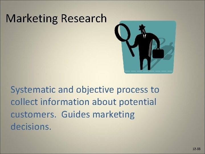 Marketing Research Systematic and objective process to collect information about potential customers. Guides marketing