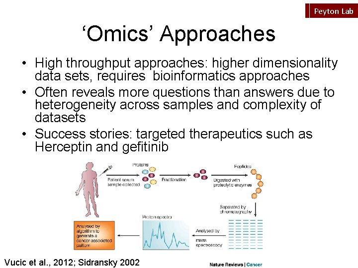 Peyton Lab ‘Omics’ Approaches • High throughput approaches: higher dimensionality data sets, requires bioinformatics