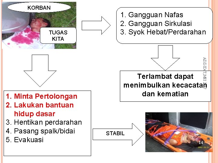 KORBAN TUGAS KITA 1. Gangguan Nafas 2. Gangguan Sirkulasi 3. Syok Hebat/Perdarahan ADZ-IDe. T,