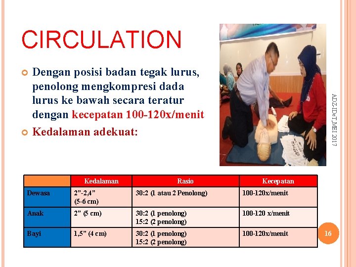 CIRCULATION Dengan posisi badan tegak lurus, penolong mengkompresi dada lurus ke bawah secara teratur