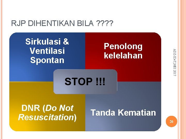 RJP DIHENTIKAN BILA ? ? Penolong kelelahan STOP !!! DNR (Do Not Resuscitation) ADZ-IDe.