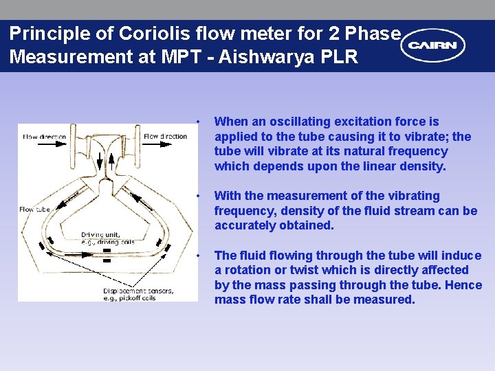 Principle of Coriolis flow meter for 2 Phase Measurement at MPT - Aishwarya PLR