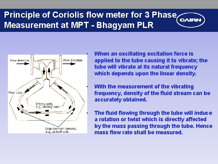 Principle of Coriolis flow meter for 3 Phase Measurement at MPT - Bhagyam PLR