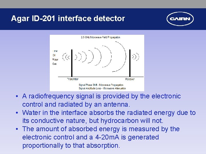 Agar ID-201 interface detector • A radiofrequency signal is provided by the electronic control