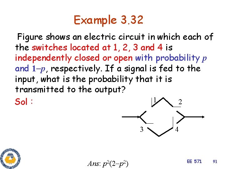 Example 3. 32 Figure shows an electric circuit in which each of the switches