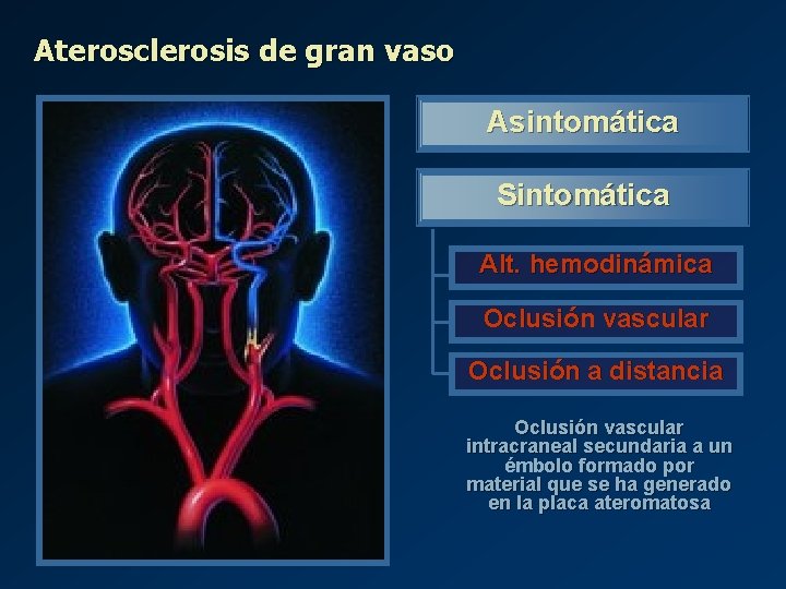 Aterosclerosis de gran vaso Asintomática Sintomática Alt. hemodinámica Oclusión vascular Oclusión a distancia Oclusión