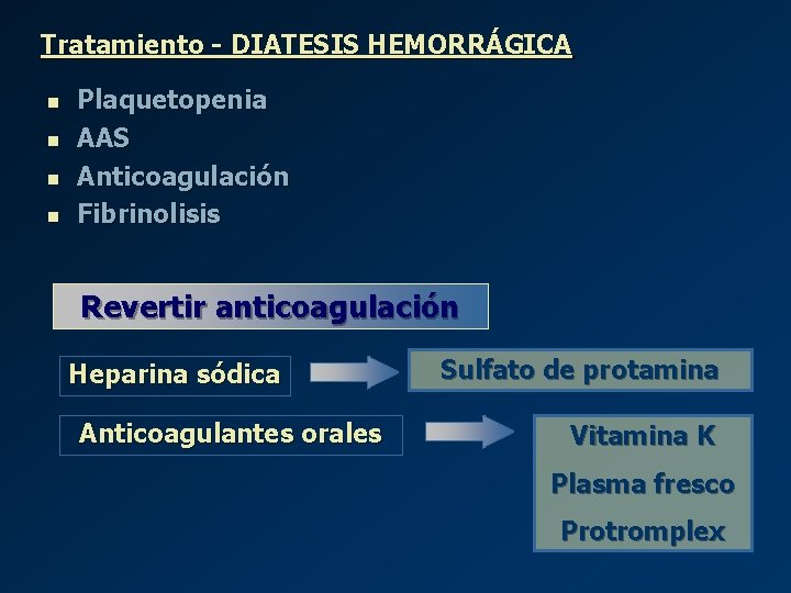 Tratamiento - DIATESIS HEMORRÁGICA n n Plaquetopenia AAS Anticoagulación Fibrinolisis Revertir anticoagulación Heparina sódica